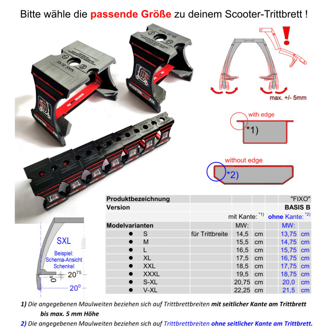 ScooterCaseFix Bundle-Set - Image 5